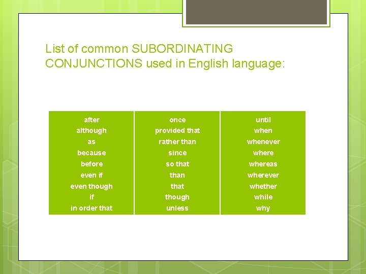 List of common SUBORDINATING CONJUNCTIONS used in English language: after once until although provided