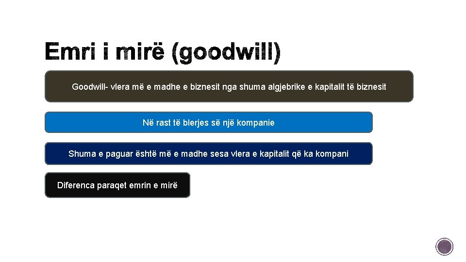 Goodwill- vlera më e madhe e biznesit nga shuma algjebrike e kapitalit të biznesit