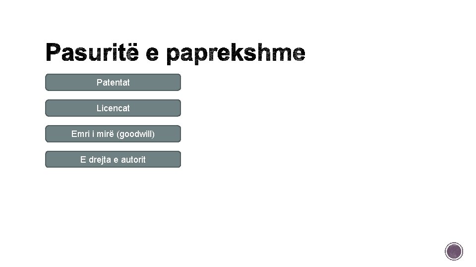 Patentat Licencat Emri i mirë (goodwill) E drejta e autorit 