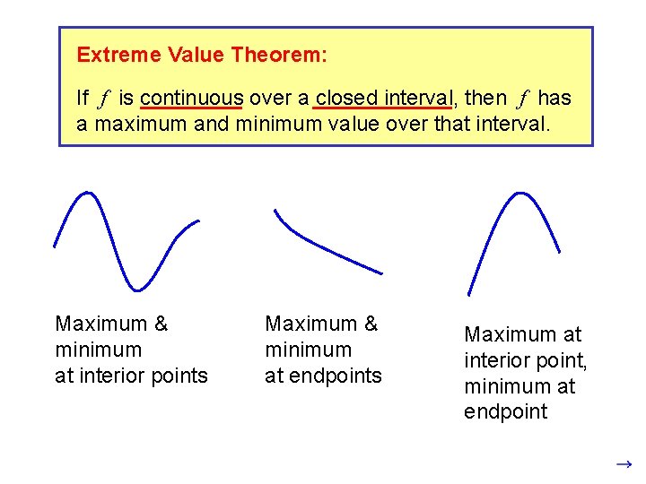 Extreme Value Theorem: If f is continuous over a closed interval, then f has
