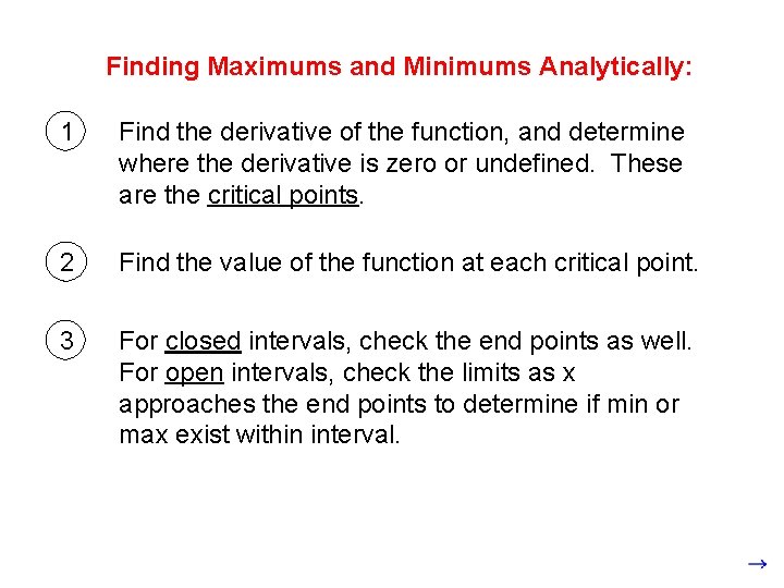 Finding Maximums and Minimums Analytically: 1 Find the derivative of the function, and determine