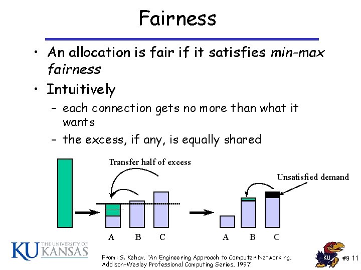 Fairness • An allocation is fair if it satisfies min-max fairness • Intuitively – Fairness • An allocation is fair if it satisfies min-max fairness • Intuitively –