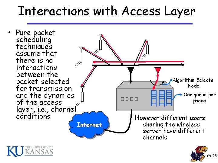 Interactions with Access Layer • Pure packet scheduling techniques assume that there is no Interactions with Access Layer • Pure packet scheduling techniques assume that there is no
