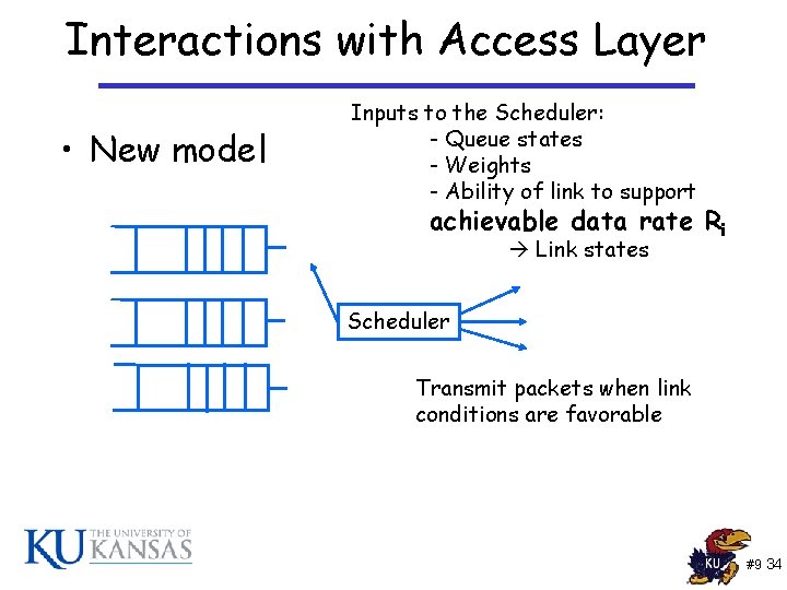 Interactions with Access Layer • New model Inputs to the Scheduler: - Queue states Interactions with Access Layer • New model Inputs to the Scheduler: - Queue states