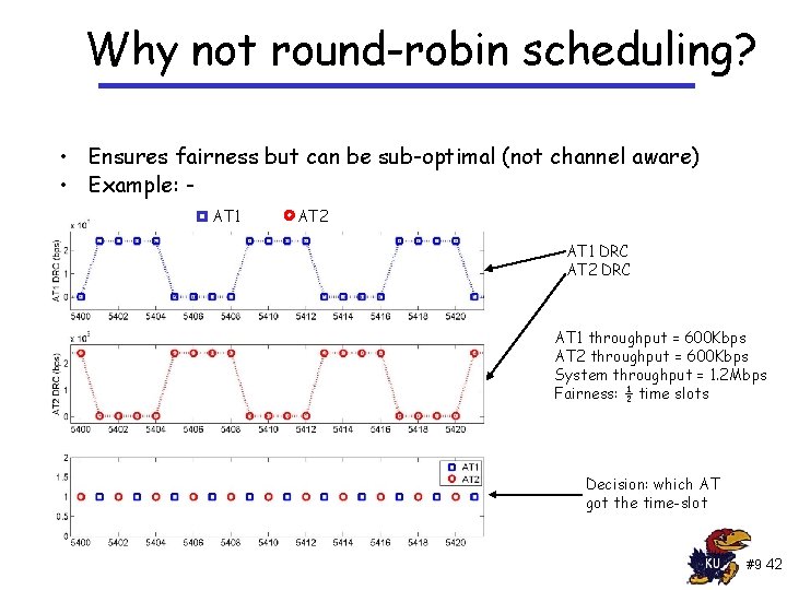 Why not round-robin scheduling? • Ensures fairness but can be sub-optimal (not channel aware) Why not round-robin scheduling? • Ensures fairness but can be sub-optimal (not channel aware)