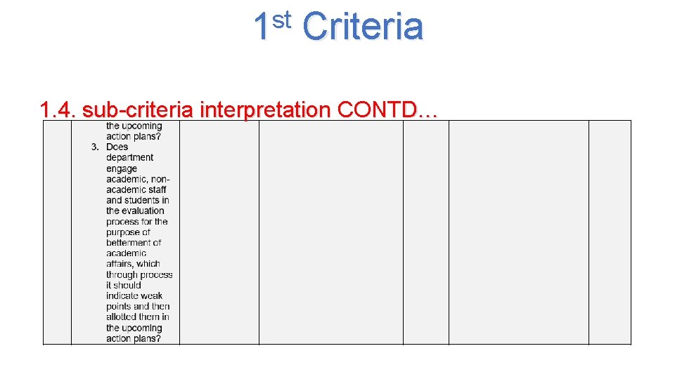 st 1 Criteria 1. 4. sub-criteria interpretation CONTD… 