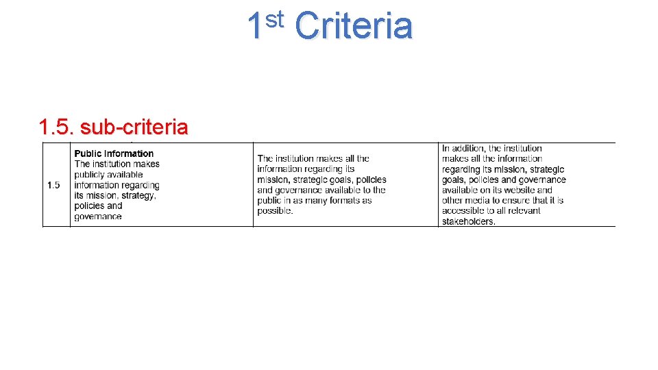 st 1 1. 5. sub-criteria Criteria 