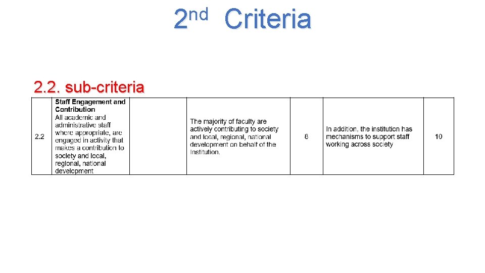 nd 2 2. 2. sub-criteria Criteria 