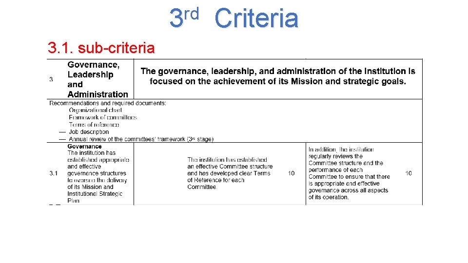 rd 3 3. 1. sub-criteria Criteria 