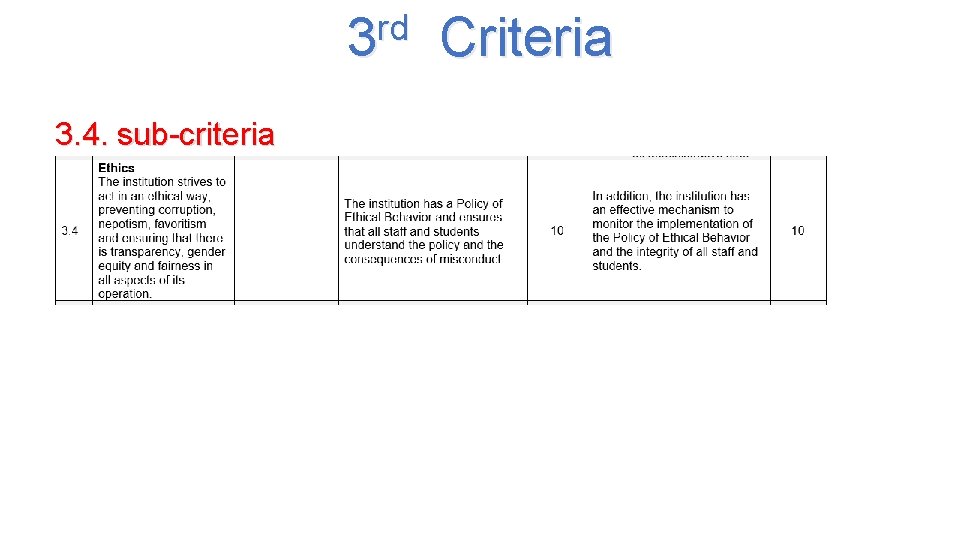 rd 3 3. 4. sub-criteria Criteria 