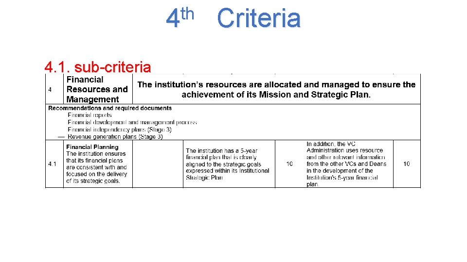 th 4 4. 1. sub-criteria Criteria 