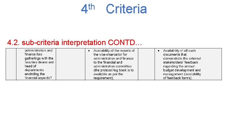 th 4 Criteria 4. 2. sub-criteria interpretation CONTD… 