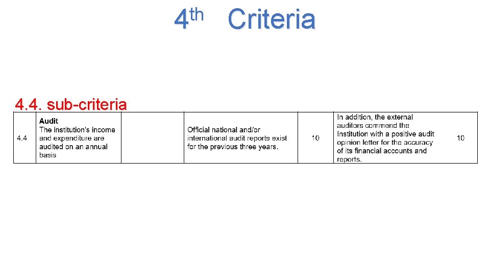 th 4 4. 4. sub-criteria Criteria 