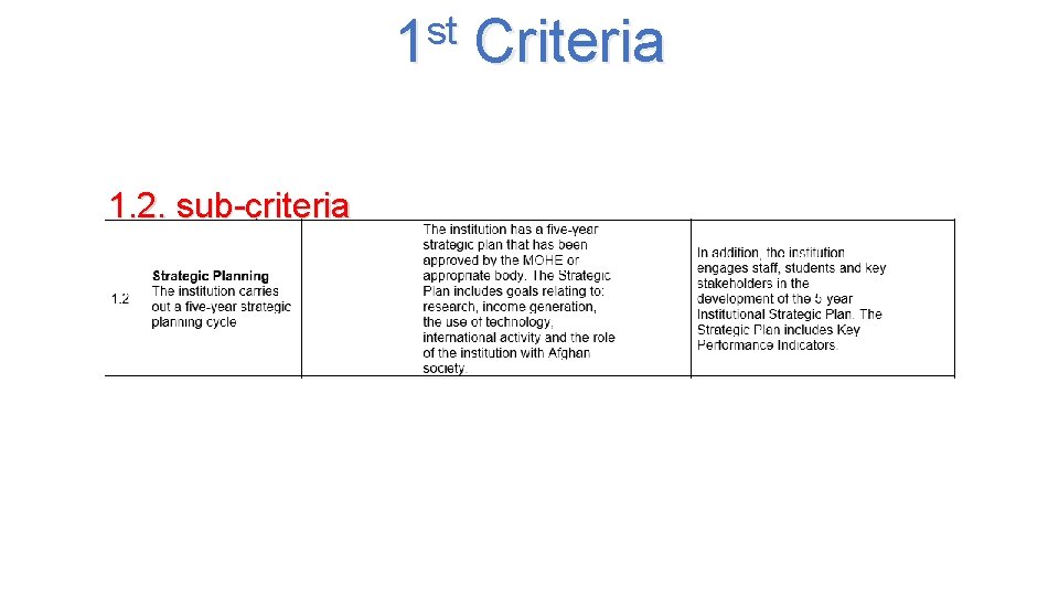 st 1 1. 2. sub-criteria Criteria 