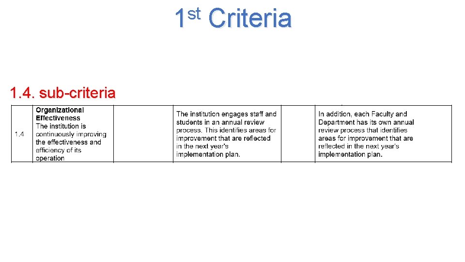 st 1 1. 4. sub-criteria Criteria 