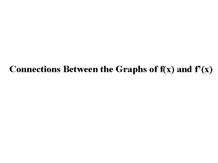 Connections Between the Graphs of f(x) and f’(x) 