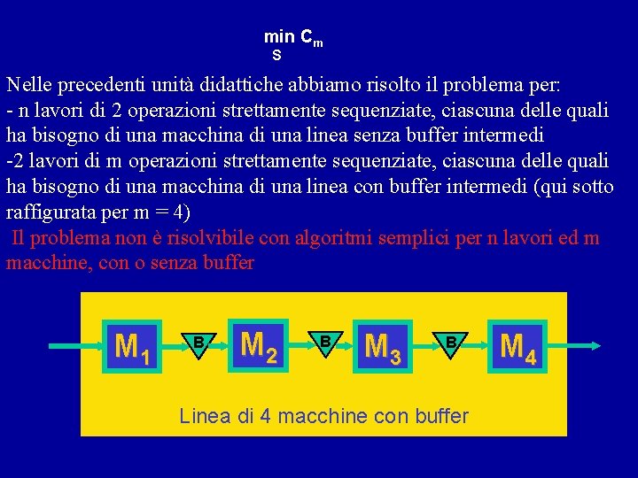 min Cm S Nelle precedenti unità didattiche abbiamo risolto il problema per: - n