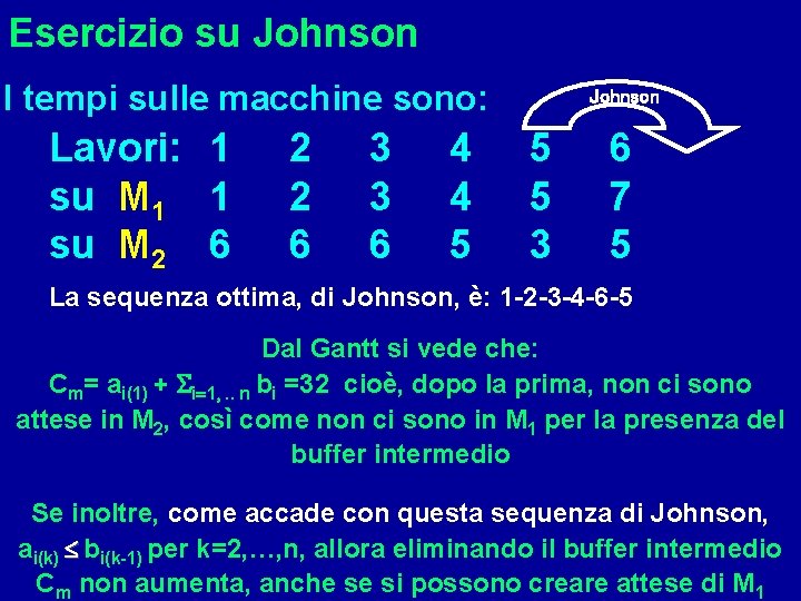 Esercizio su Johnson I tempi sulle macchine sono: Lavori: 1 su M 1 1