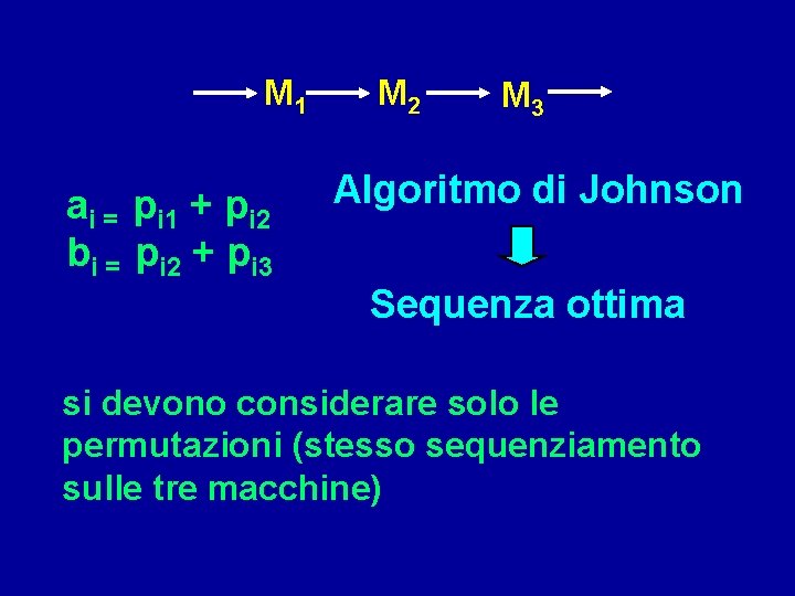 M 1 ai = pi 1 + pi 2 bi = pi 2 +