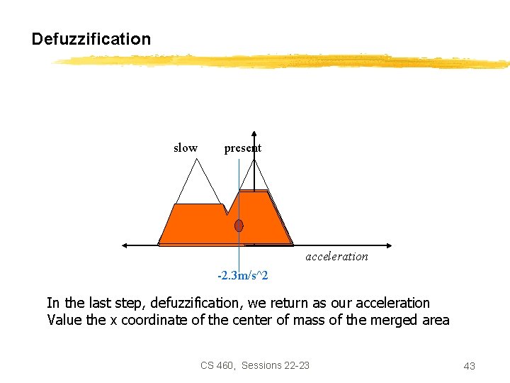 Defuzzification slow present acceleration -2. 3 m/s^2 In the last step, defuzzification, we return