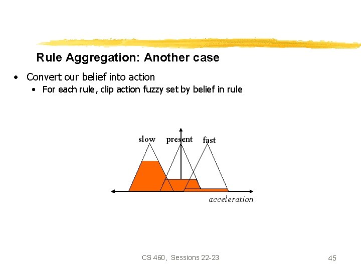 Rule Aggregation: Another case • Convert our belief into action • For each rule,