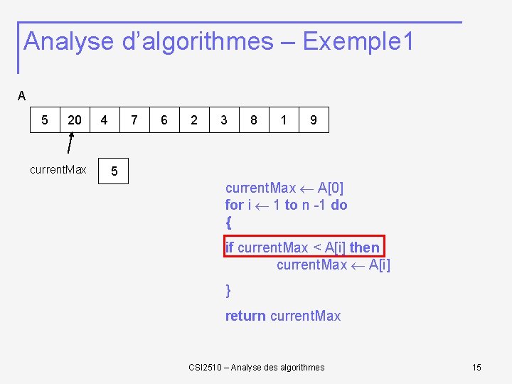 Analyse d’algorithmes – Exemple 1 A 5 20 current. Max 4 7 5 6