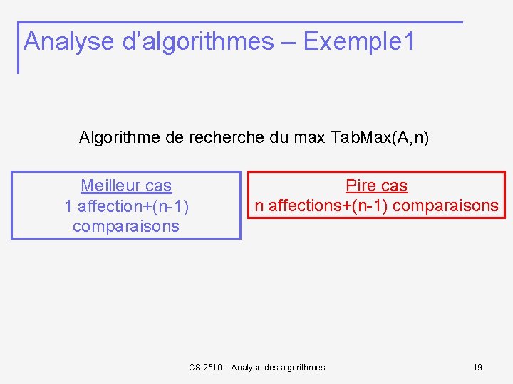 Analyse d’algorithmes – Exemple 1 Algorithme de recherche du max Tab. Max(A, n) Meilleur