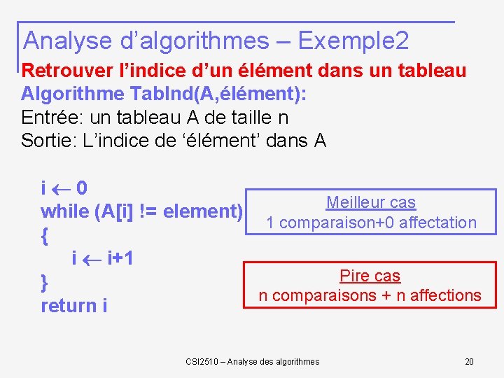 Analyse d’algorithmes – Exemple 2 Retrouver l’indice d’un élément dans un tableau Algorithme Tab.