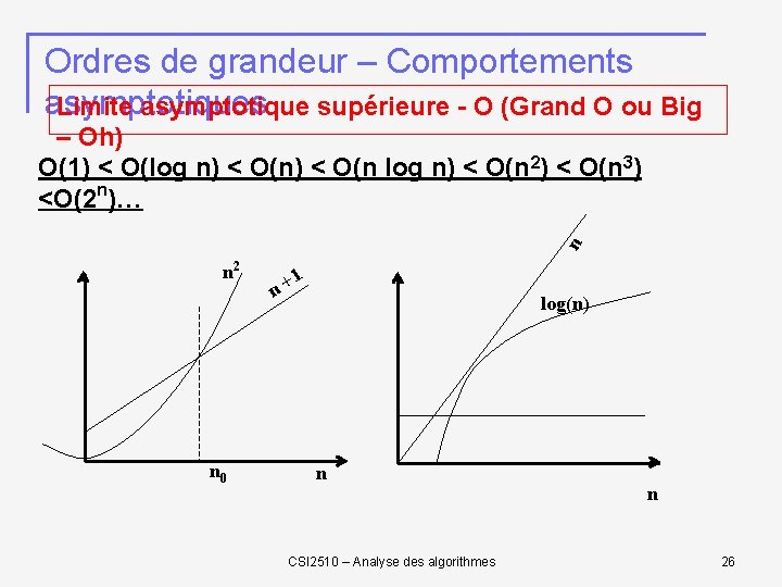 Ordres de grandeur – Comportements asymptotiques Limite asymptotique supérieure - O (Grand O ou