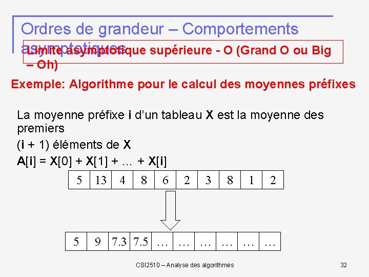 Ordres de grandeur – Comportements asymptotiques Limite asymptotique supérieure - O (Grand O ou