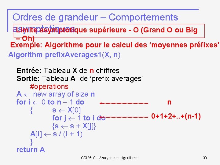 Ordres de grandeur – Comportements asymptotiques Limite asymptotique supérieure - O (Grand O ou