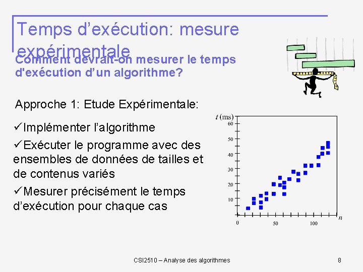 Temps d’exécution: mesure expérimentale Comment devrait-on mesurer le temps d'exécution d’un algorithme? Approche 1: