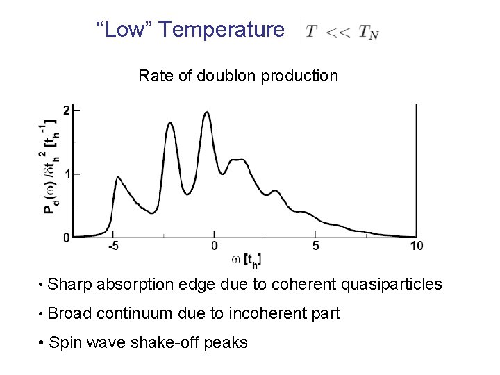 “Low” Temperature Rate of doublon production • Sharp absorption edge due to coherent quasiparticles