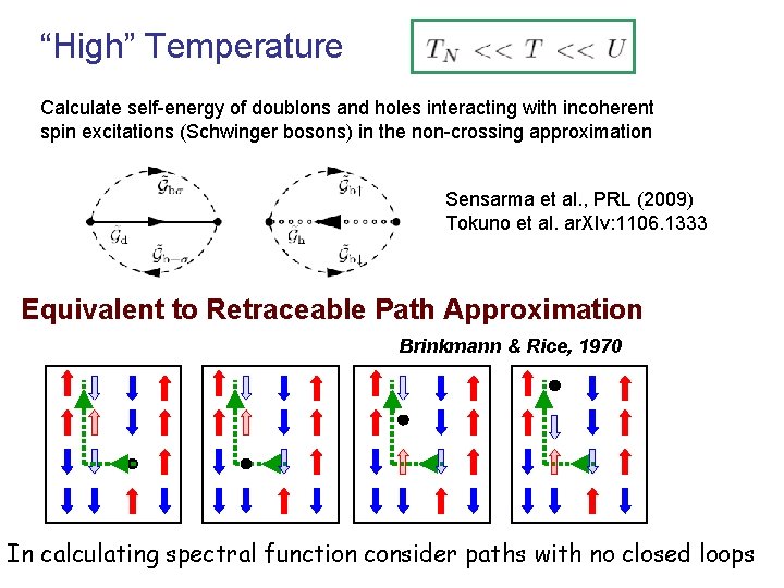 “High” Temperature Calculate self-energy of doublons and holes interacting with incoherent spin excitations (Schwinger