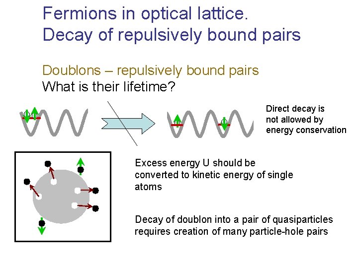 Fermions in optical lattice. Decay of repulsively bound pairs Doublons – repulsively bound pairs