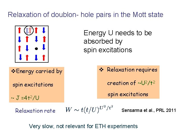 Relaxation of doublon- hole pairs in the Mott state Energy U needs to be