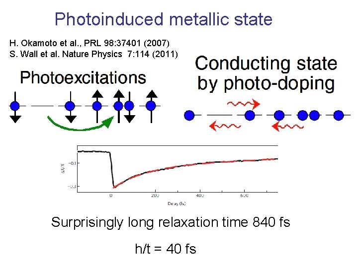 Photoinduced metallic state H. Okamoto et al. , PRL 98: 37401 (2007) S. Wall