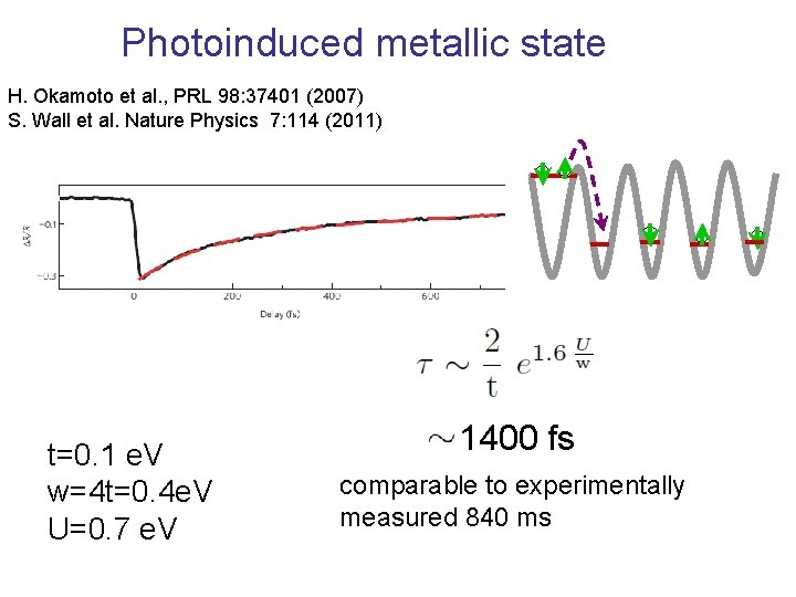 Photoinduced metallic state H. Okamoto et al. , PRL 98: 37401 (2007) S. Wall