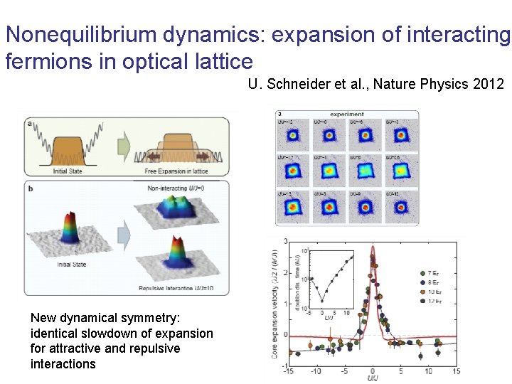 Nonequilibrium dynamics: expansion of interacting fermions in optical lattice U. Schneider et al. ,