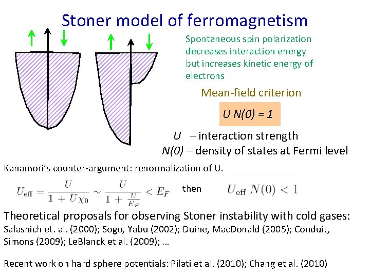 Stoner model of ferromagnetism Spontaneous spin polarization decreases interaction energy but increases kinetic energy