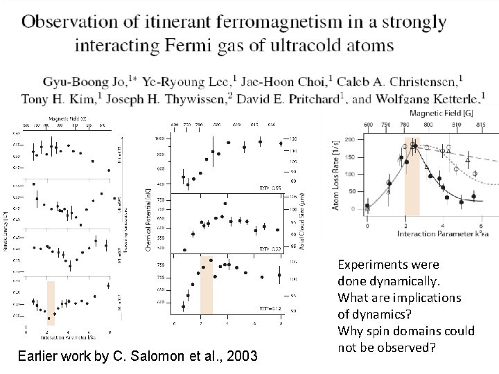 Earlier work by C. Salomon et al. , 2003 Experiments were done dynamically. What