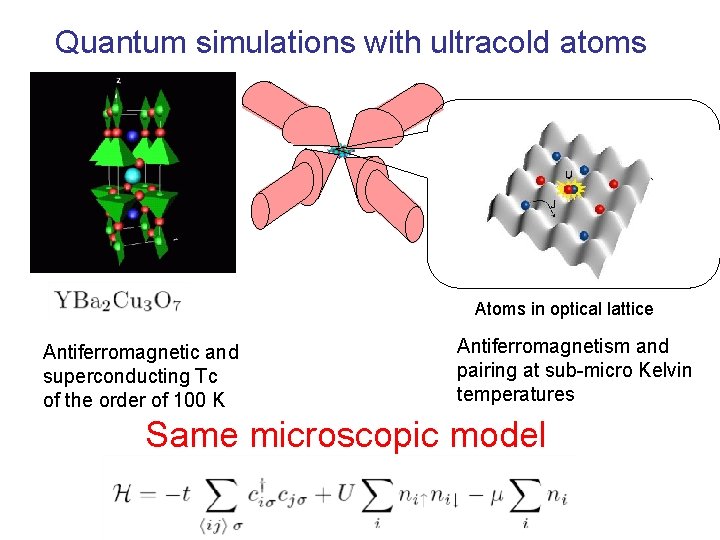 Quantum simulations with ultracold atoms Atoms in optical lattice Antiferromagnetic and superconducting Tc of