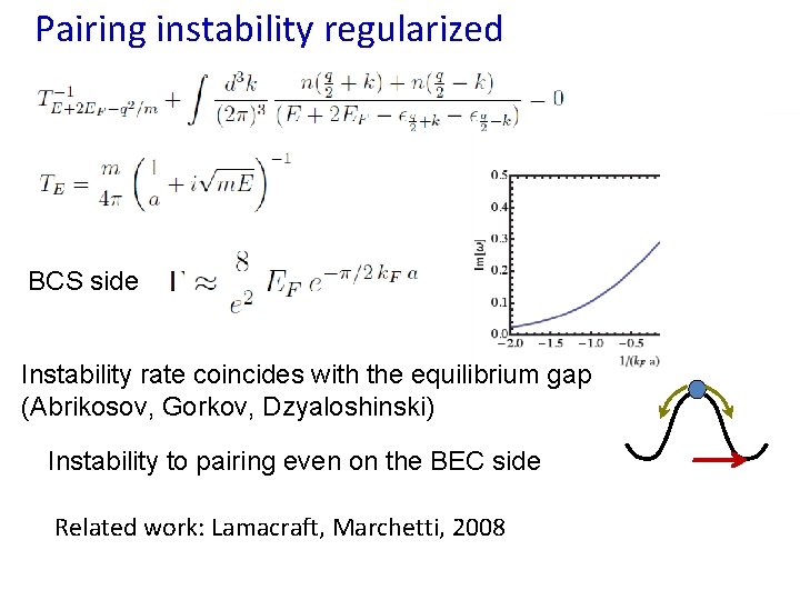 Pairing instability regularized BCS side Instability rate coincides with the equilibrium gap (Abrikosov, Gorkov,