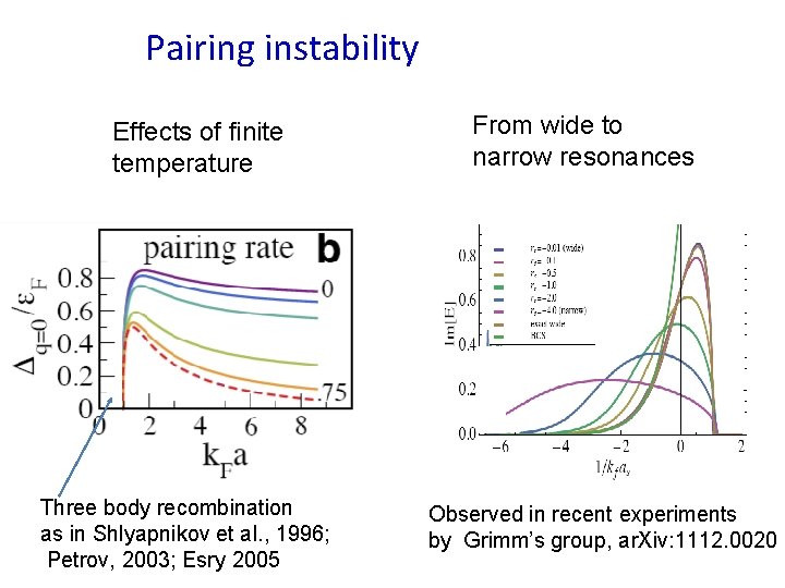 Pairing instability Effects of finite temperature Three body recombination as in Shlyapnikov et al.