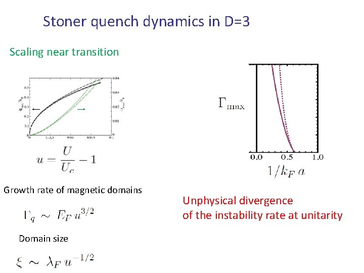 Stoner quench dynamics in D=3 Scaling near transition Growth rate of magnetic domains Domain