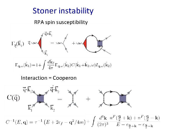 Stoner instability RPA spin susceptibility Interaction = Cooperon 