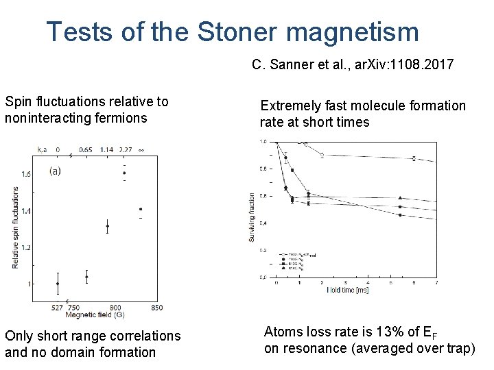 Tests of the Stoner magnetism C. Sanner et al. , ar. Xiv: 1108. 2017