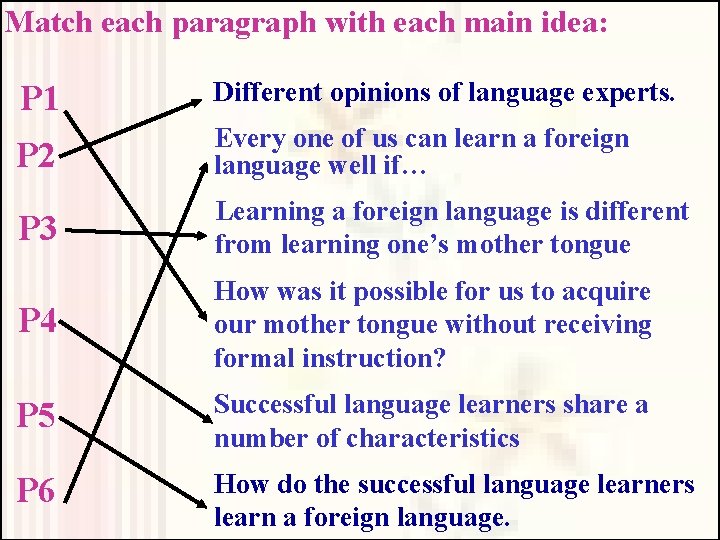 Match each paragraph with each main idea: P 1 Different opinions of language experts.