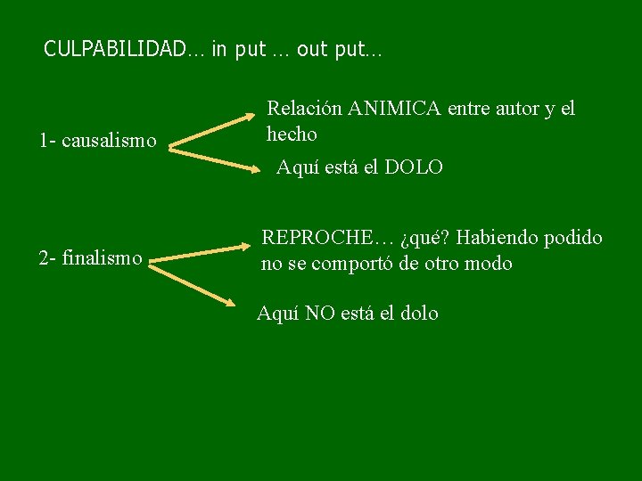 CULPABILIDAD… in put … out put… 1 - causalismo Relación ANIMICA entre autor y