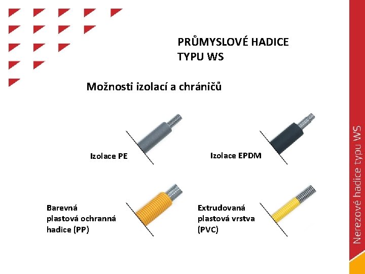 PRŮMYSLOVÉ HADICE TYPU WS Možnosti izolací a chráničů Izolace PE Barevná plastová ochranná hadice